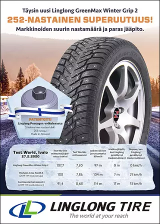 Linglong Juliste Linglong GreenMax Winter Grip 2